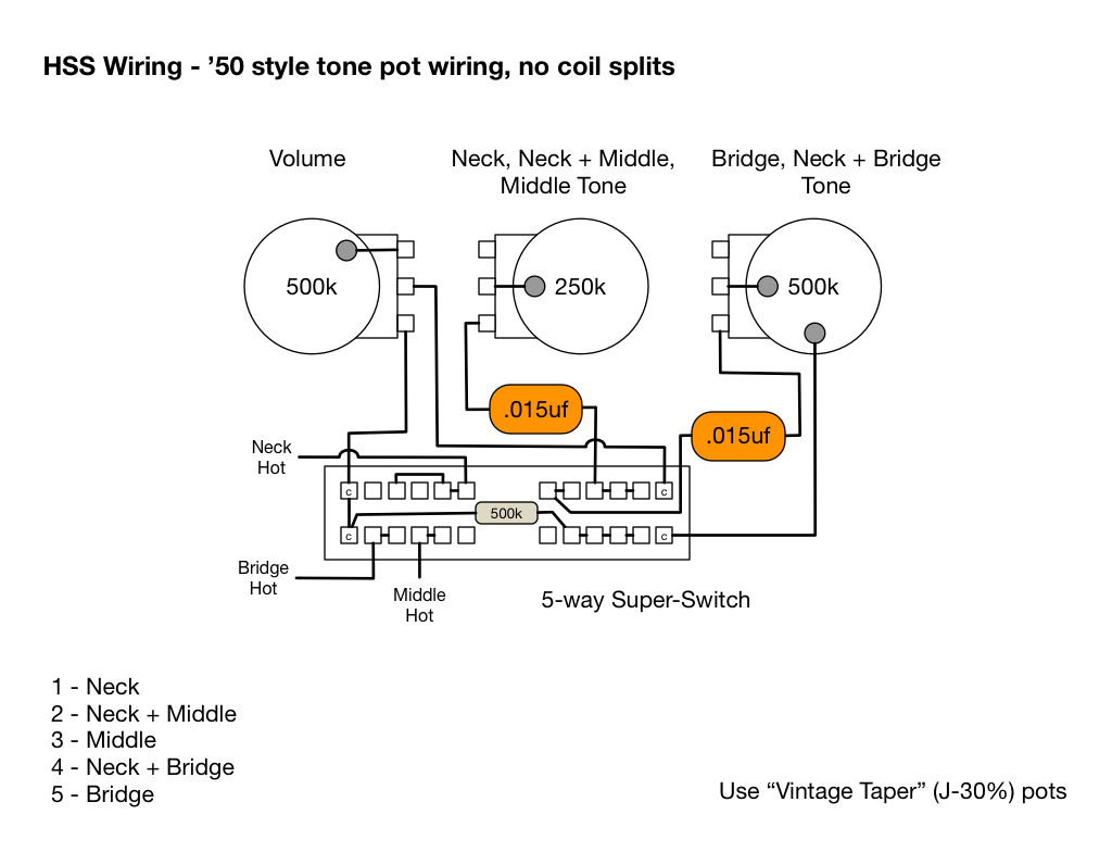 Strat Wiring Diagram Plus Neck Bridge Switch from www.aaronflynt.com